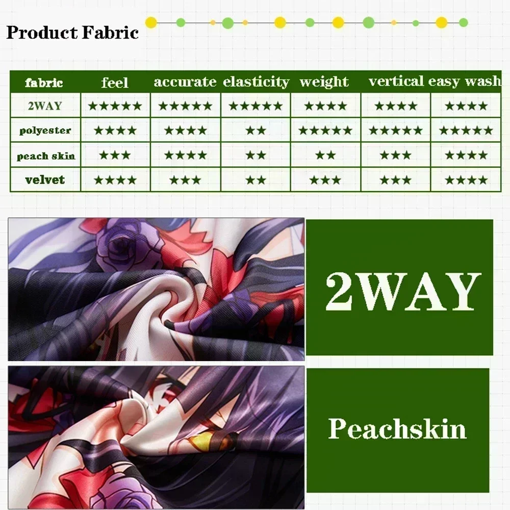 Dakimakura Honkai Star Rail Sp - đánh giá và giá Bedding