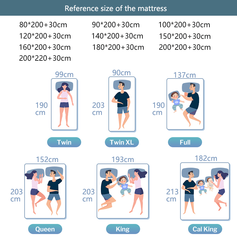 Queen Waterproof Mattress Prot - đánh giá và giá Waterproof Mattress Protector Breathable
