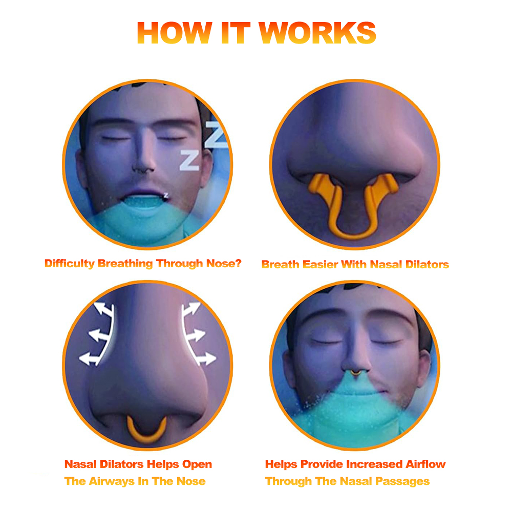 Anti Snore Nasal Dilator Stop  - đánh giá và giá Anti Snore Contour Pillow