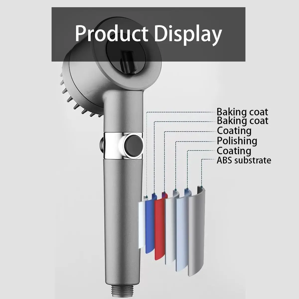 High Pressure Filtered Handhel - đánh giá và giá High Pressure Shower Head Handheld